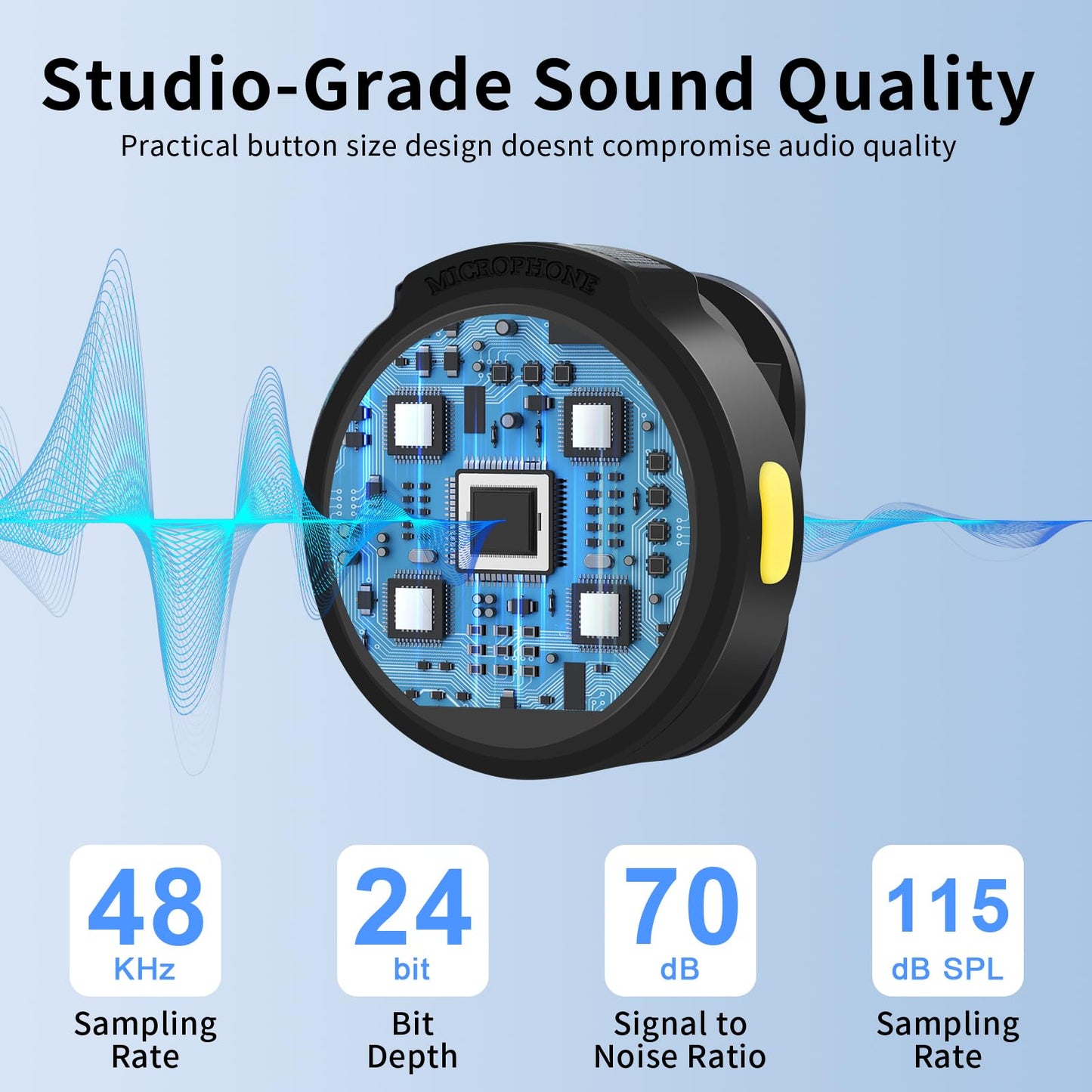 Portable Dual Transmitter Audio Pack — Works with iPhone 15/16, Android, iPad; Noise-Cancel & One-Step Setup