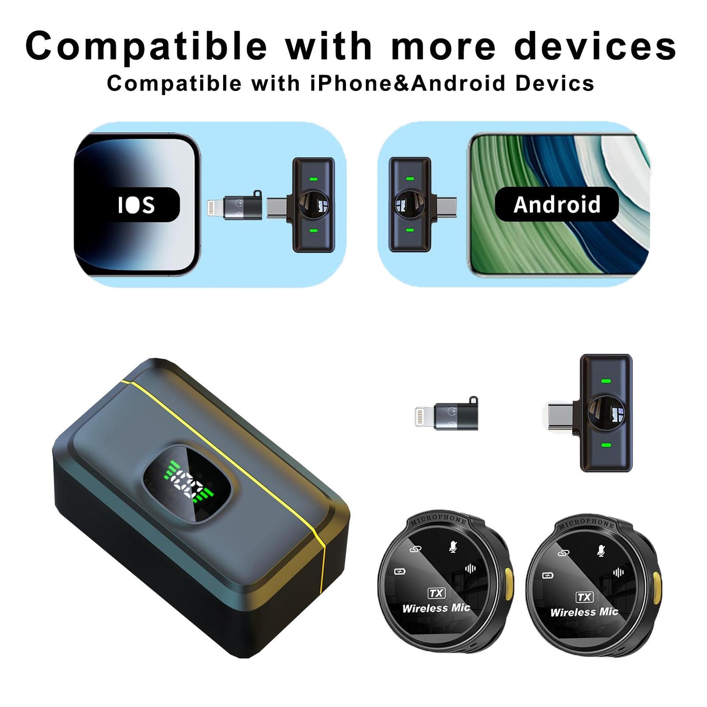 Portable Dual Transmitter Audio Pack — Works with iPhone 15/16, Android, iPad; Noise-Cancel & One-Step Setup